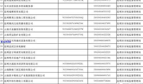 工商年报逾期一次-工商年报逾期了一次会怎么样