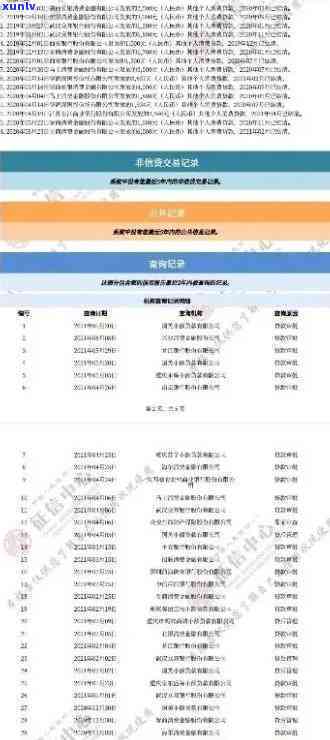 交通银行2期逾期-交通银行2期逾期怎么办