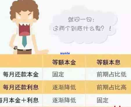 招行欠款5万逾期两年可以协商还本金吗，怎样与招商银行协商还款？欠款5万逾期两年的情况