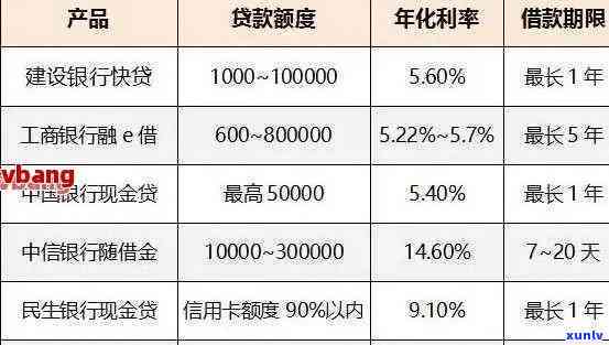 招商逾期利息减免-招商逾期协商减免条件