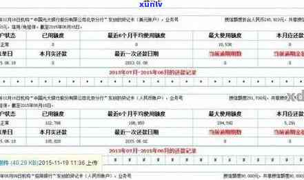 招商分期账单逾期-招商分期账单逾期会怎么样