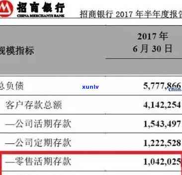 招商两万逾期一年-招商两万逾期一年会怎么样