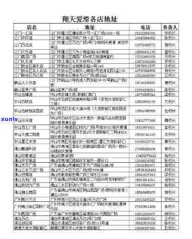 保定如意馆 *** 号码，查询保定如意馆联系方式： *** 号码公开！