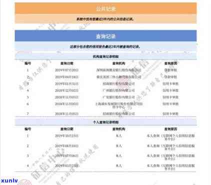 发短信逾期案件-发短信逾期案件查询