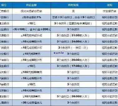 '从选购到佩戴：全面解析翡翠吊坠福豆的搭配与保养 *** '