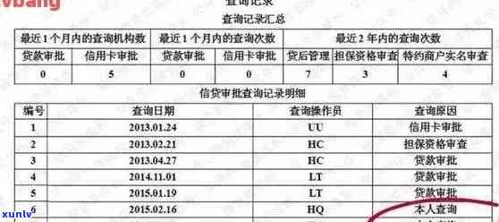 招行怎么查信用卡逾期记录，怎样查询招商银行信用卡逾期记录？