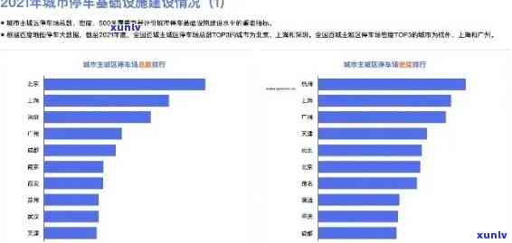 目前中国逾期人数-目前中国逾期人数数据