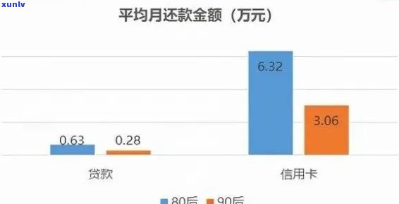 3次信用卡逾期能办房贷,4次逾期经历者经验,多次逾期三年内能否贷款买房