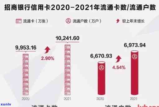 2021中国有多少人逾期，揭秘2021年中国逾期人数：一份深度分析报告