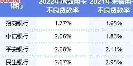 2021中国有多少人逾期，揭秘2021年中国逾期人数：一份深度分析报告