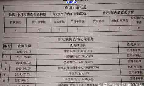 发申请提额会查吗，发信用卡申请提额是不是需要查询个人记录？