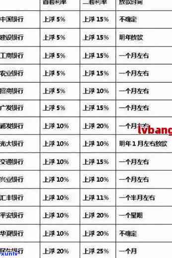 平安逾期多久会被起诉，平安逾期多久会面临法律诉讼？你需要熟悉的逾期时间规定