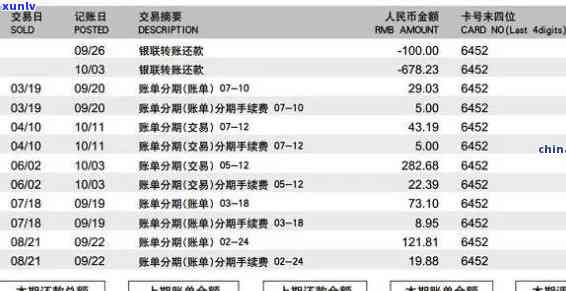 发一万逾期三年利息多少？求解答！