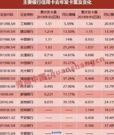 发7万逾期1年-发7万逾期1年利息多少