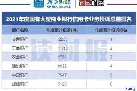 交通银行6万逾期利息多少，怎样计算交通银行6万元的逾期利息？