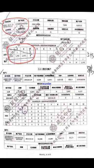 发逾期3天，多久能消除记录？