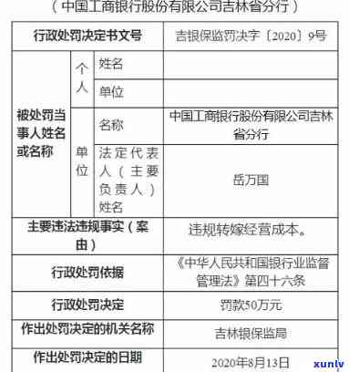 工商罚款逾期缴纳罚款滞纳金多少，逾期未缴纳工商罚款会产生多少滞纳金？