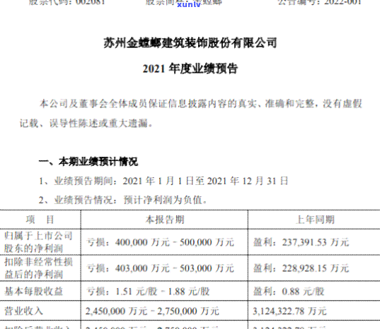 交通银行逾期还款要多少利息可以翻倍还款，怎样避免交通银行逾期还款？熟悉利息翻倍的代价！