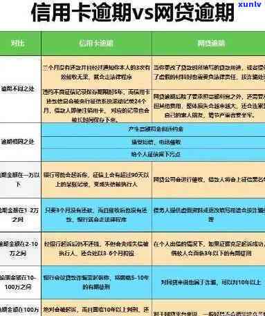 发逾期的解释，发逾期：全面解析起因与解决  