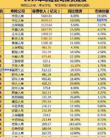 信用卡逾期修复行业前景：全面解决用户搜索问题，助您轻松规划信用恢复之路