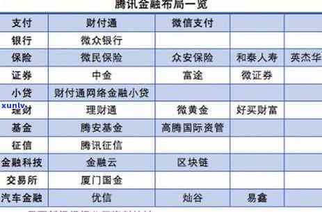 金丝玉原石有几种类型，哪种颜色更好，是否有收藏价值？