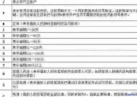 逾期滞留中国会怎样？结果、解决及回国后作用全解析