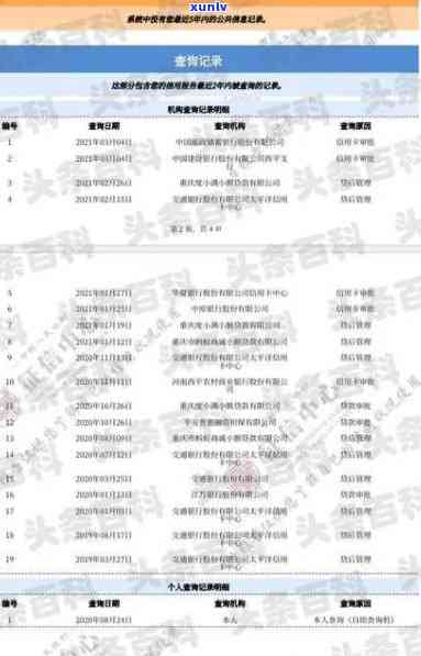 信用卡逾期后，如何在贷款软件中查询信用记录和逾期信息？