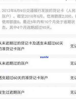 发卡怎么算逾期了，发卡逾期计算  解析
