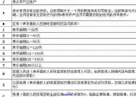 中国Q2签证逾期结果严重：作用再次入境及申请其他签证？