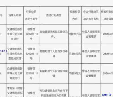 Q2签证逾期罚款：结果、处罚及超期停留作用全解析