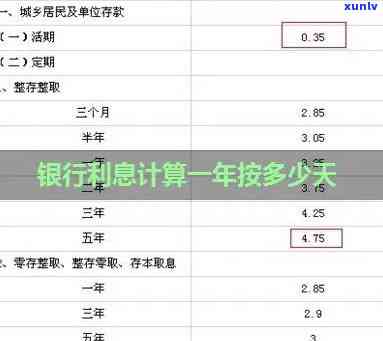 发银行一天还款利息计算  及金额