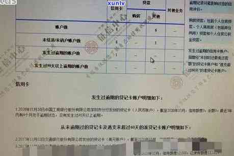 浦发逾期2个月刚出第三个月账单,要跟我核对信息，浦发银行：逾期2个月，第三个月账单已出，请核对信息