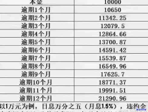 黄翡翠貔貅价格：一般多少钱一个/对？一克多少？寓意是什么？