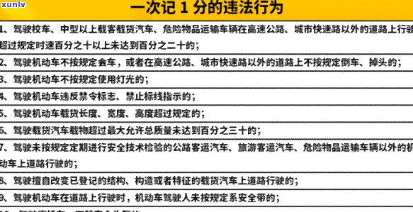 交通法56条逾期怎样处罚？罚款标准及扣分情况解析