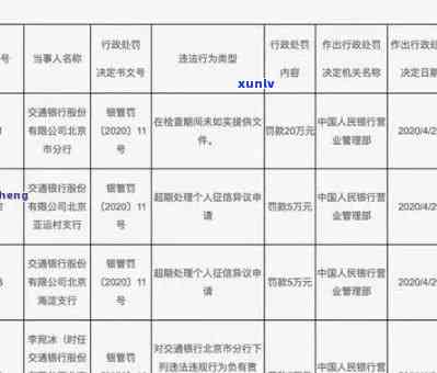 怎样解决入境逾期：出境申请指南