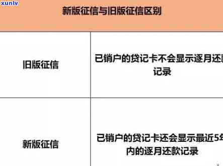 招商逾期可以修复吗，逾期还款会作用吗？招商银行告诉你怎样修复