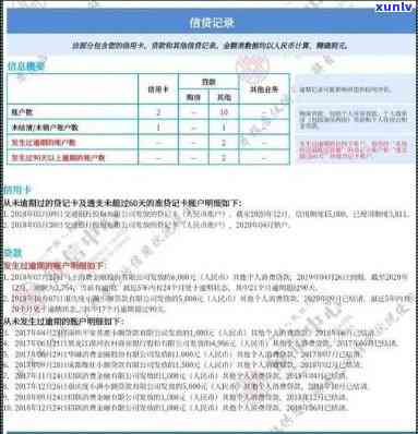 中国银行逾期修复资料全攻略：你需要知道的所有信息