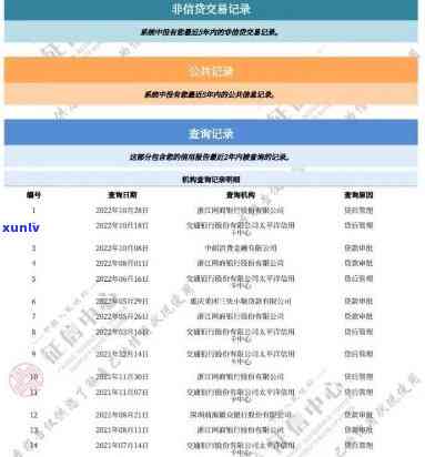 中国银行逾期-中国银行逾期记录怎么申请消除