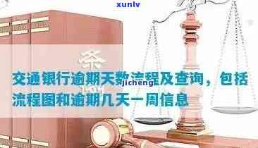 交通逾期两期账单怎么查，怎样查询交通逾期两期账单？