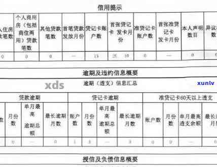 发逾期未上-发逾期未上怎么办