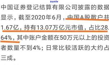 中国负债逾期率高达42%