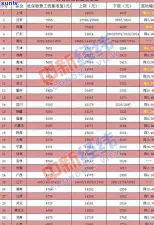 翡翠吊坠编织绳 *** 教程：如何将翡翠吊坠编制到挂绳上