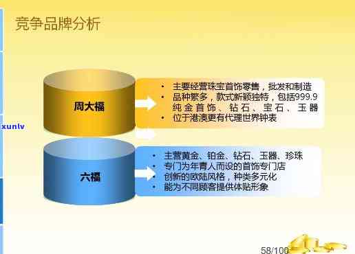 六月份珠宝的策划活动：详细方案与实施步骤