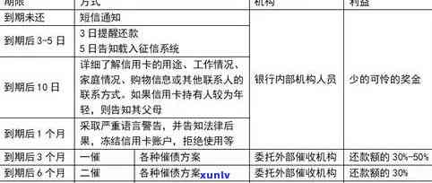 普洱茶 *** 加盟费用分析及全面指南：了解加盟所需的具体金额和注意事项