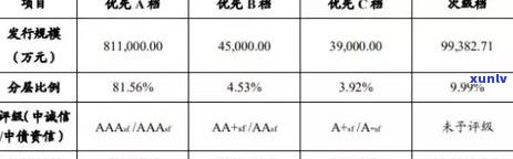 招商银行透支逾期-招商银行透支逾期怎么办