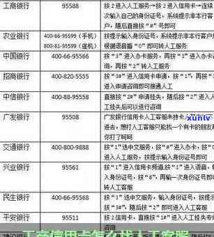 信用卡逾期不能用了怎么恢复，信用卡逾期导致无法使用，如何快速恢复？