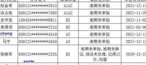 交通逾期一个月了还进去还能取出来吗，交通逾期一个月还款后，能否取出资金？