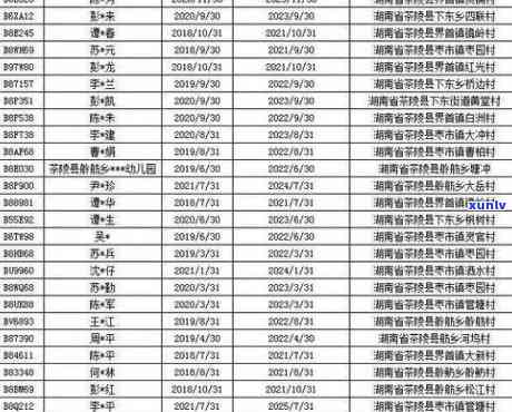 交通逾期一个月了还进去还能取出来吗，交通逾期一个月还款后，能否取出资金？