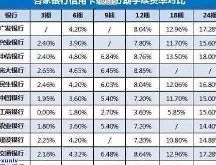 招商银行逾期照片-招商逾期图片