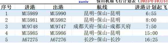 保山机场客户服务联系方式： *** 号码一览